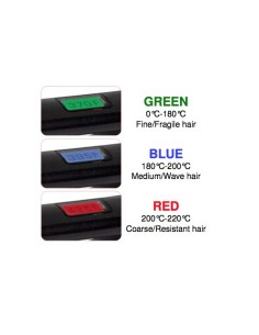 Lisseur CHI G2 Flat Iron ceramic et titanium de Farouk Chi Biosilk 2