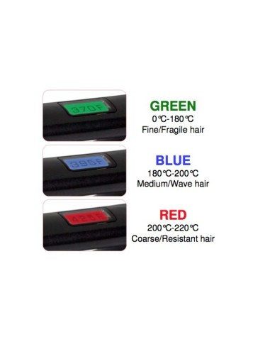 Lisseur CHI G2 Flat Iron ceramic et titanium de Farouk Chi Biosilk