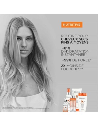 La Lotion Thermique Sublimatrice Nutritive de Kerastase