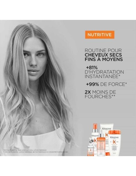 La Lotion Thermique Sublimatrice Nutritive de Kerastase