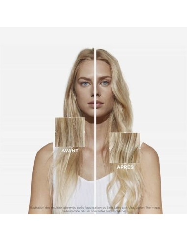 La Lotion Thermique Sublimatrice Nutritive de Kerastase