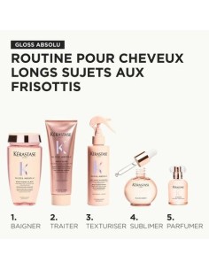 Le Parfum Gloss Absolu 2