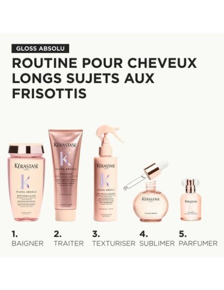 Le Parfum Gloss Absolu