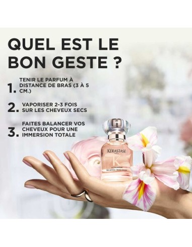 LE PARFUM GLOSS ABSOLU