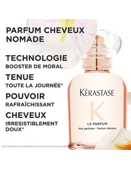 Le Parfum Gloss Absolu