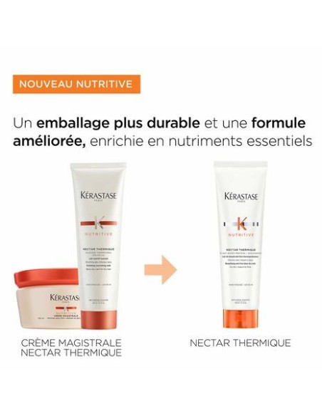 Nectar Thermique