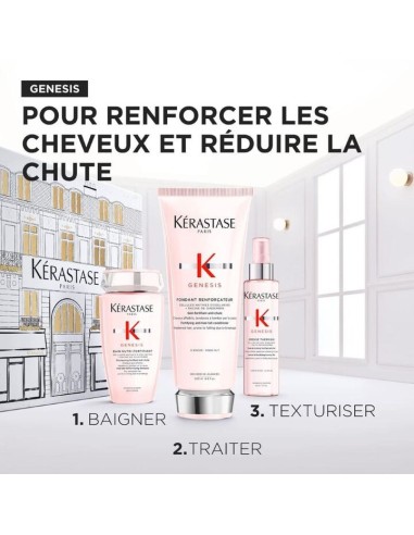 COFFRET CADEAUX GENESIS KERASTASE