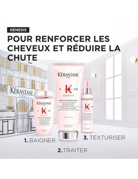 COFFRET CADEAUX GENESIS KERASTASE