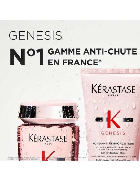 BAIN HYDRA FORTIFIANT