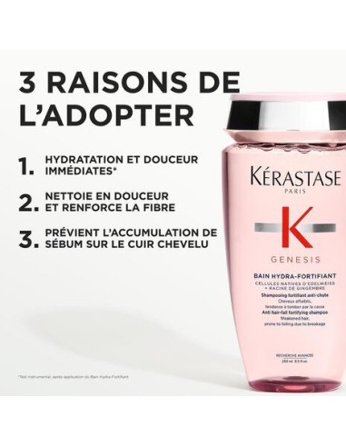 BAIN HYDRA FORTIFIANT