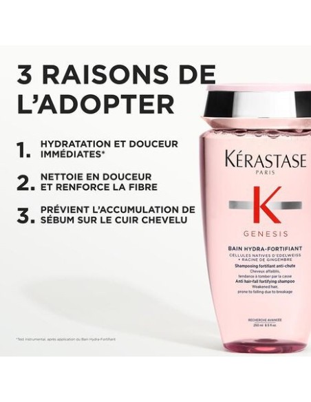 BAIN HYDRA FORTIFIANT