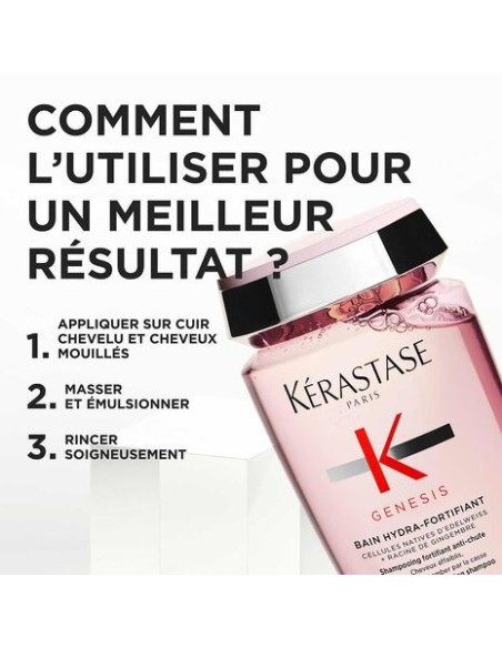 BAIN HYDRA FORTIFIANT