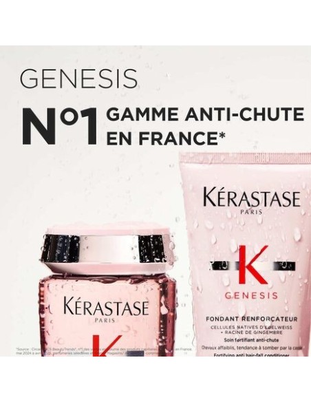 FONDANT RENFORCATEUR GENESIS