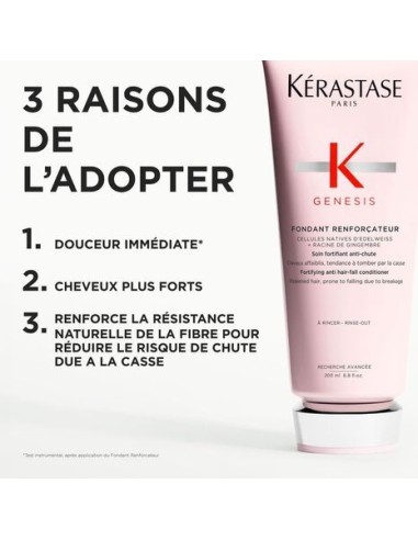 FONDANT RENFORCATEUR GENESIS