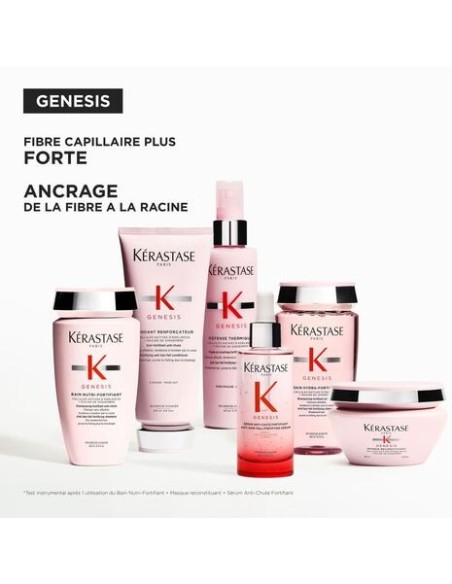 SERUM ANTI CHUTE FORTIFIANT GENESIS