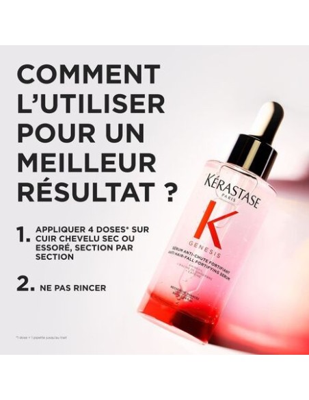 SERUM ANTI CHUTE FORTIFIANT GENESIS