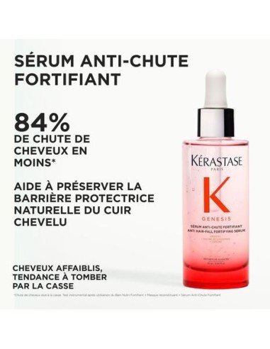 SERUM ANTI CHUTE FORTIFIANT GENESIS